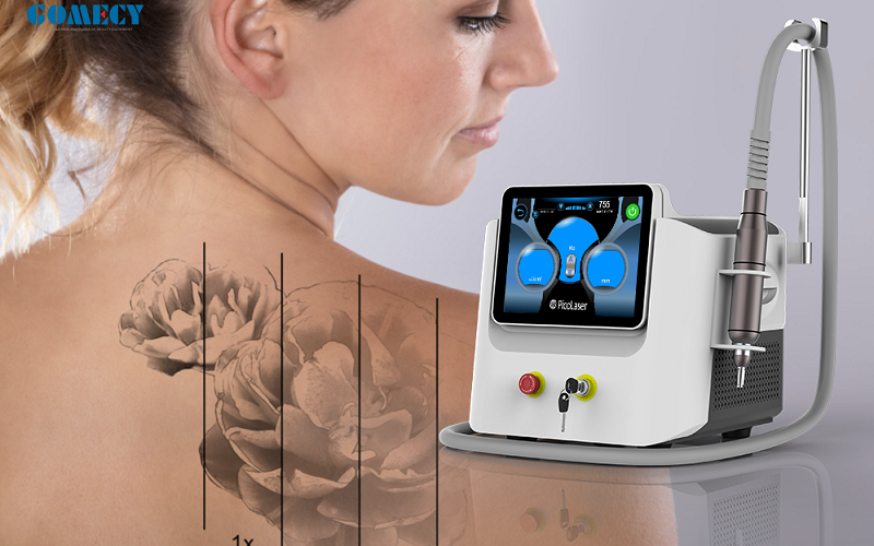 Picory-Latest Portable Adjustable Pigmentation Removal