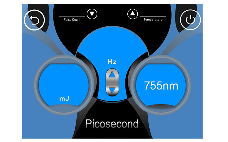 Portable Picosecond Laser Machine