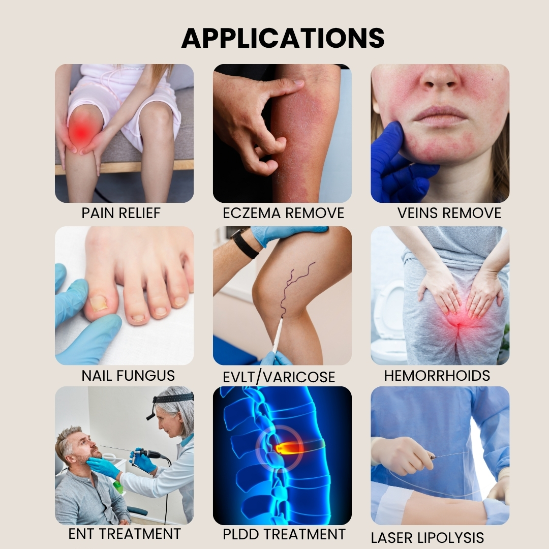 prismalift applications