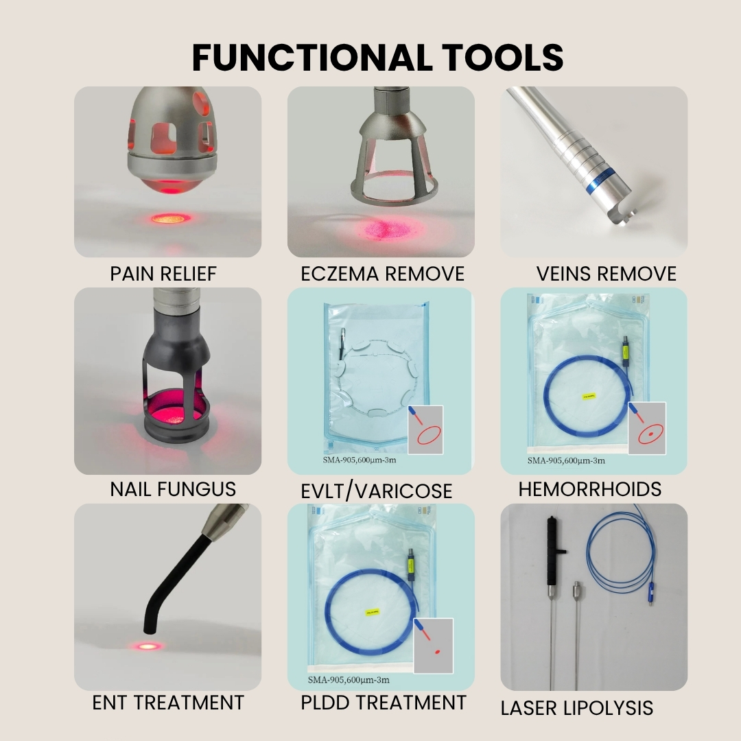 prismalift multifunctional tools