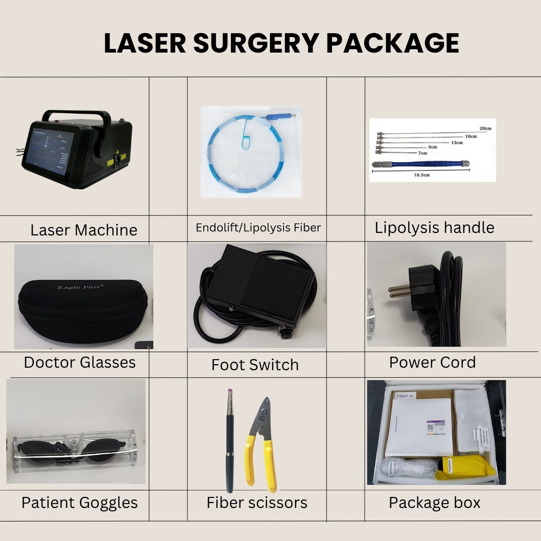 prismalift diode laser for endolifting with 980nm+1470nm wavelengths