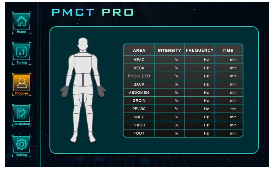 pmst emtt therapy pain relief body rehabilitation